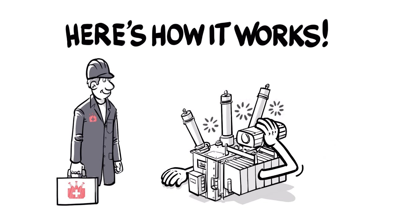 Power Transformer Inspection & Monitoring - How It Works