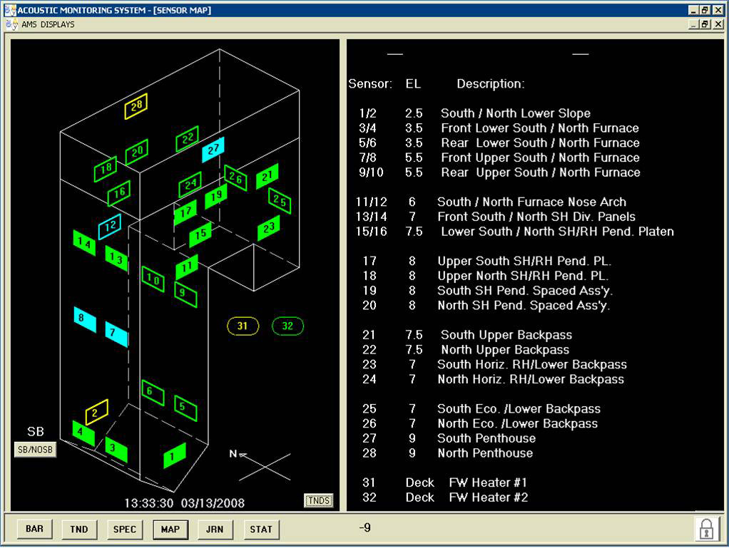 Boiler Tube Monitoring Early Tube Leak Detection MISTRAS Group
