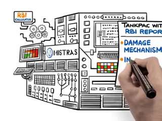 MISTRAS' TankPAC with RBI™