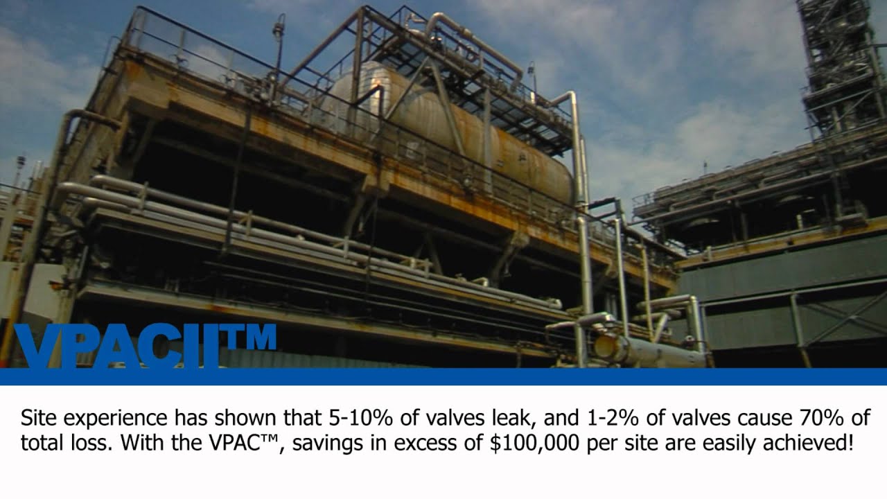 VPACII™ Through-Valve Leak Detection & Quantification Overview