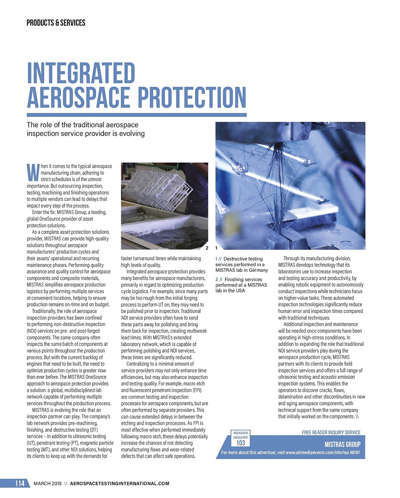 Integrated Aerospace Protection
