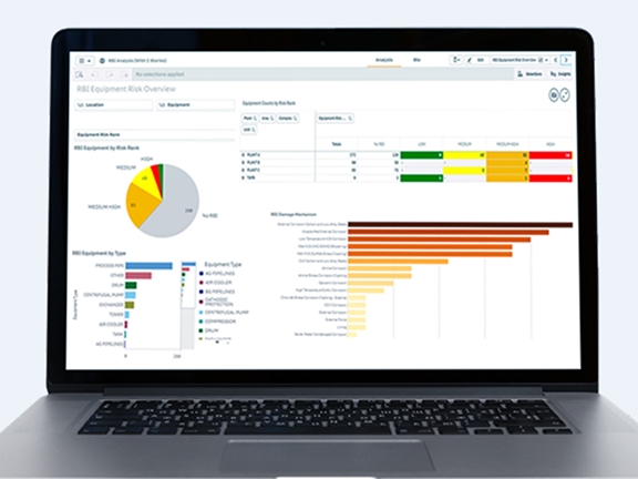 Anlagenzustandsmanagement-Software (PCMS®)